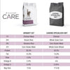 Diamond Care Urinary Support Cat 15 Lbs (6.80 Kg)