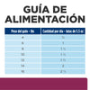 Hills Science Diet Alimento Gatos i/d Lata 156 gr Enfermedad Gastrointestinal id