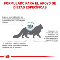 Alimento Royal Canin Anallergenic Gato 2.5kg Hipoalergénico Premium