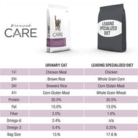 Diamond Care Urinary Support Adult Cat 30/15 6lbs/2.72kg