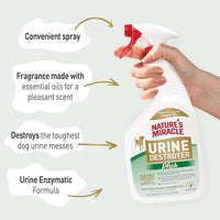 Nature´s Miracle Destructor Plus de Orina de Perro 946 ml