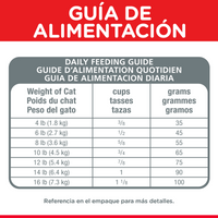 Hill's Science Diet Adult Indoor, Alimento Seco Saludable para Gato Adulto de Interiores