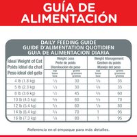 Hills Science Diet Adult Light Alimento para Gatos Adulto Bajo en Calorías Croqueta