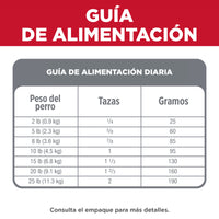 Hills Science Diet Adult Small & Mini Alimento Perros Adulto Raza Pequeña y Mini Croquetas