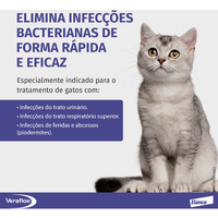 Elanco Veraflox  25 MG 15 ML