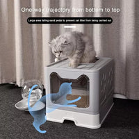 Arenero Cerrado Cuadrado Gris Para Gato Con Puerta Y Pala