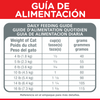 Hill's Science Diet Multiple Benefit Alimento Saludable para Hogares con Varios Gatos