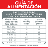 Hill's Science Diet Multiple Benefit Alimento Saludable para Hogares con Varios Gatos