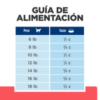 Hill's Prescription Diet ONC Care Nutrición y Apoyo de Recuperación Alimento Seco para Gato, 3.2 Kg