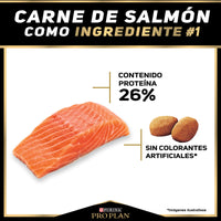 Pro Plan Alimento Perros Cachorros Puppy Salmon Sensitive Skin Todas Razas Optiderm