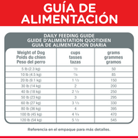 Hills Science Diet Small bites Adult 7+ Alimento Perros Senior Raza Pequeña Bocados Pequeños Croqueta