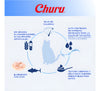 Inaba Snack Cat Churu Vieira/scallop - Sobre Con 4 Tubos