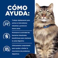 Hills Prescription Diet GI Biome Felino  1.8 Kg Alimento Cuidado Gástrico Gato