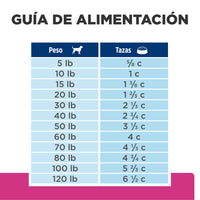Hills Prescription Diet GI Biome Felino  1.8 Kg Alimento Cuidado Gástrico Gato