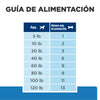 Hills Science Diet Premios Perros z/d Ultra 340 gr Treats Premios Hipoalergenicos zd