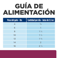 Hills Science Diet Alimento Gatos i/d Lata 156 gr Enfermedad Gastrointestinal