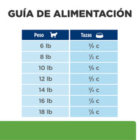 Hills Science Diet Alimento Gatos Metabolic Control de Peso Croquetas Pienso