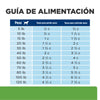 Hills Science Diet Alimento Perros Metabolic + Mobility Control Peso Artritis