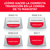 Hills Science Diet Perfect Digestion Alimento Seco de Cuidado Digestivo para Gato Adulto