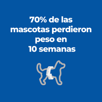 Hill's Science Diet Small & Mini Perfect Weight Alimento Control de Peso Perro Adulto Raza Pequeña 5.7Kg