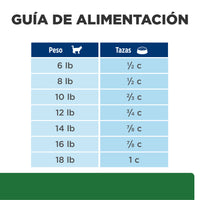 Hills Science Diet Alimento Gatos r/d 3.9 kg Sobrepeso Diabetes Croqueta Pienso