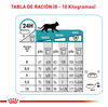 Royal Canin Alimento Gatos Hydrolyzed Protein Adult HP Feline 3.5 kg Alergia Intolerancia Alimentaria