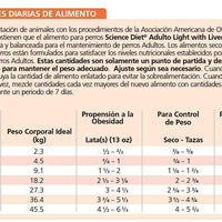 Hills Science Diet Alimento Perros Adulto Light Bajo en Calorias Croquetas Pienso