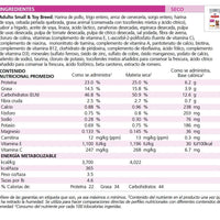 Hills Science Diet Adult Small & Mini Alimento Perros Adulto Raza Pequeña y Mini Croquetas