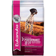 Eukanuba Croquetas Perros Premium Performance