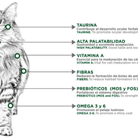 Nupec Alimento Gatos Adultos Hairball Control Bolas de Pelo