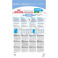 Royal Canin Alimento Perro Small Starter Mother & BabyDog Gestantes Recién Nacidos Croqueta 910gr iPos