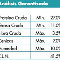 Nucan Alimento Perros Cachorro Croqueta Pienso