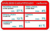 Optimo Alimento Perros Cachorro Croquetas Pienso Puppy