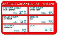 Optimo Alimento Perros Cachorro Croquetas Pienso Puppy