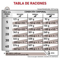 Royal Canin Alimento Perros Gastro Intestinal Low Fat Baja Grasa Diarrea Infeccion Intestinal