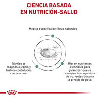 Royal Canin Alimento Perros Satiety Support Small Dog Obesidad Saciedad 3 kg