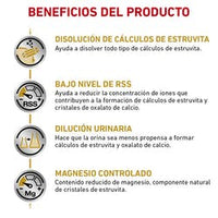 Royal Canin Alimento Perros Canine Urinary SO Disolucion Prevencion Calculos Pienso Croqueta